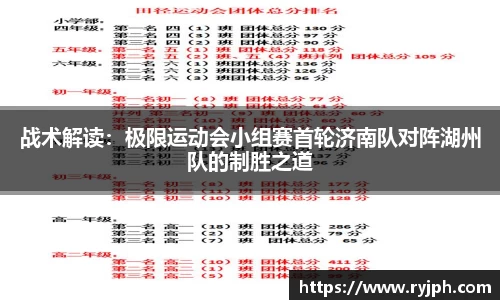 战术解读：极限运动会小组赛首轮济南队对阵湖州队的制胜之道