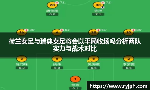 荷兰女足与瑞典女足将会以平局收场吗分析两队实力与战术对比
